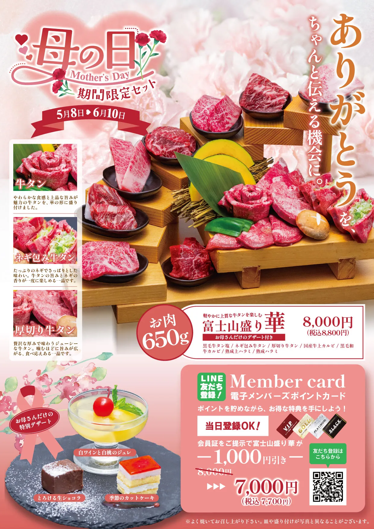 藤沢焼肉カルビ屋ワッショイ母の日セット詳細